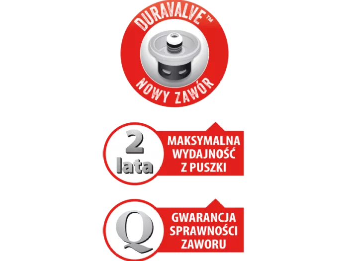 Oznaczenia technologii Duravalve w pianoklejach Soudal z informacją o 2 latach gwarancji sprawności zaworu